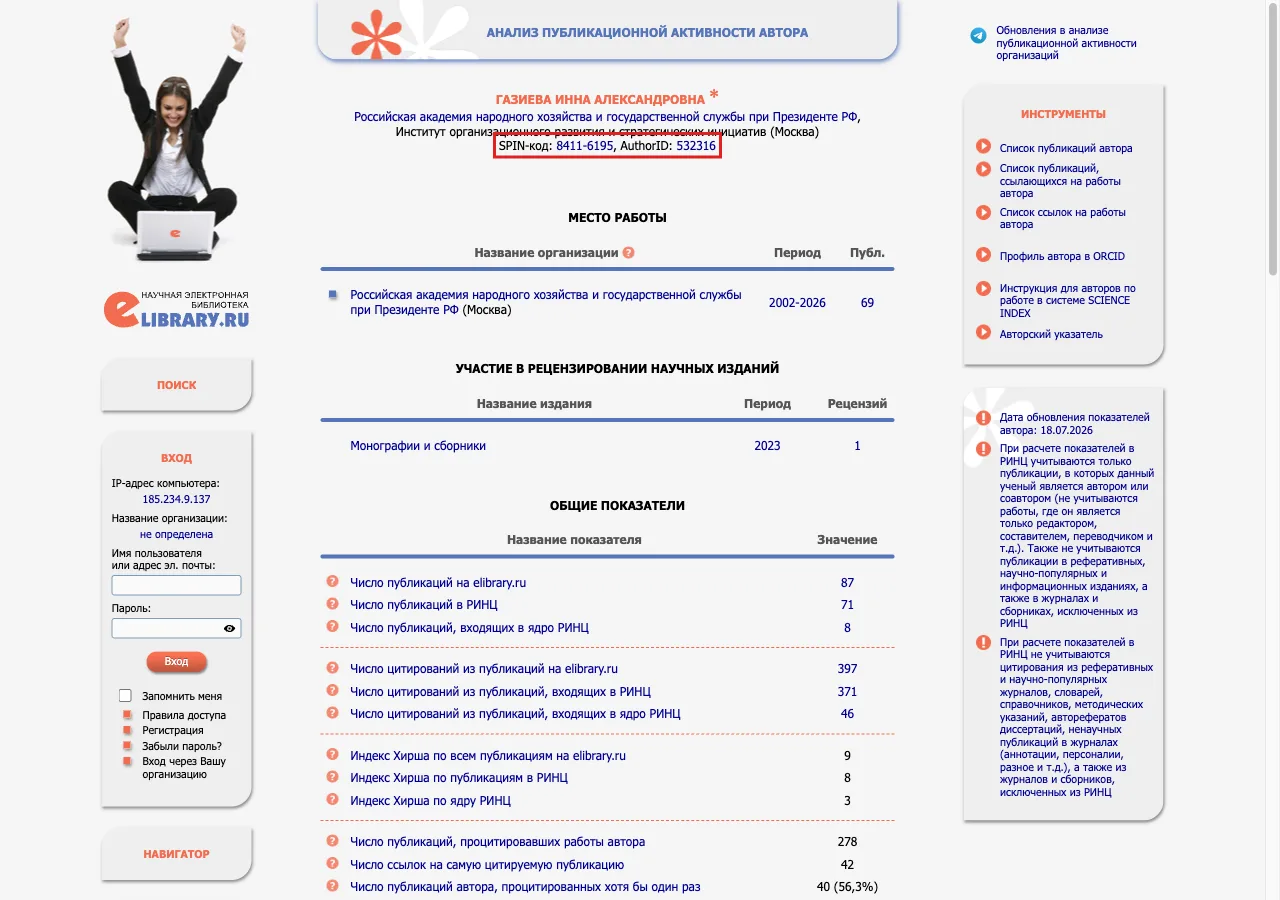 SPIN-код и AuthorID в шапке страницы автора eLibrary, показатели публикационной активности