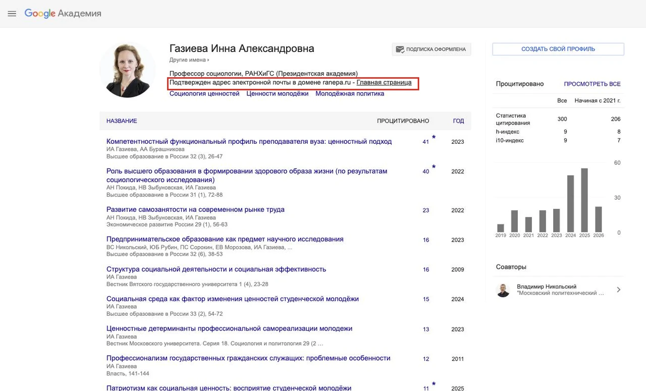 Публичный профиль Google Scholar с подтверждённой вузовской почтой и метриками цитирования